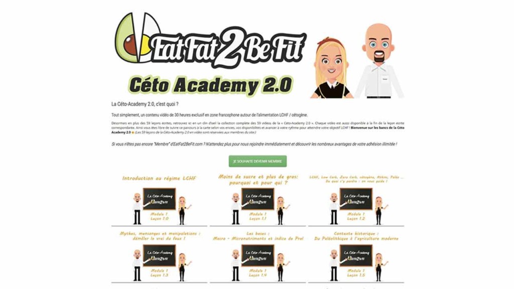 EatFat2BeFit-Ceto-Academy-2-0