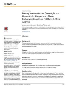 Dietary intervention for overweight and obese adults